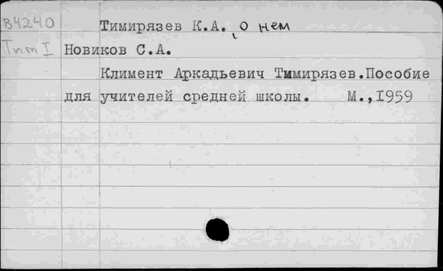 ﻿ъчхчо		Тимирязев К.А. О н«*л
\ уч У.	V Новиков С>А.	
		Климент Аркадьевич Тимирязев.Пособие
	ДЛЯ	учителей средней школы.	М.,1959